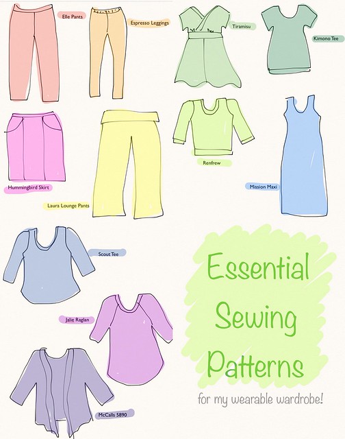 Pattern Essentials