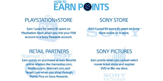Sony Rewards, 03