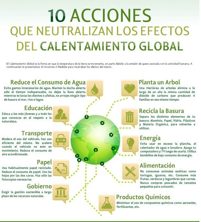 10acciones-diarioecologia.jpg