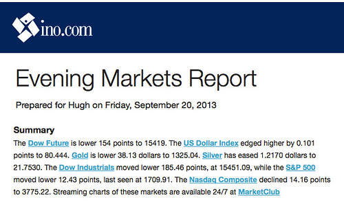INO Evening Markets Report