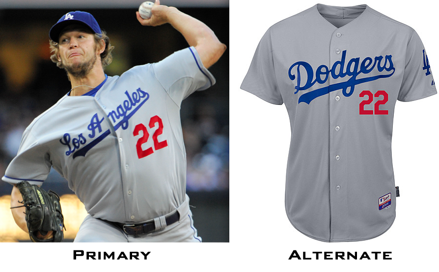 dodgers jersey numbers