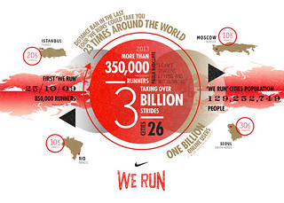 Nike We Run 2013