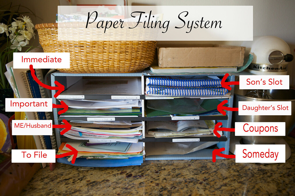 Paper Filing System