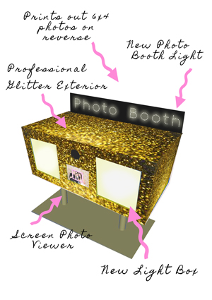 Photot Booth Design Proposal