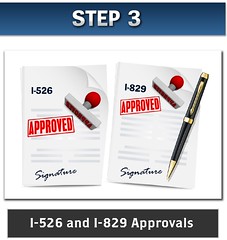 I-526 and I-829 Approvals
