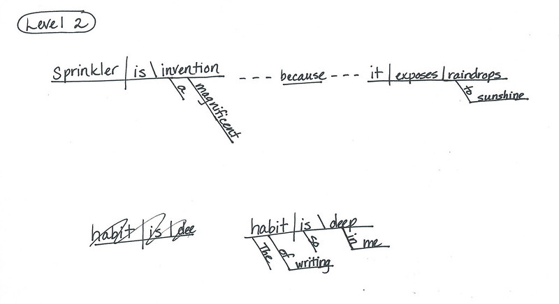 Kellie-sentence diagram pg 2 (2)