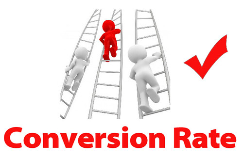 The right mailing list plugin can increase conversion rate
