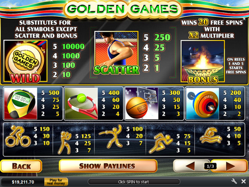free Golden Games slot payout