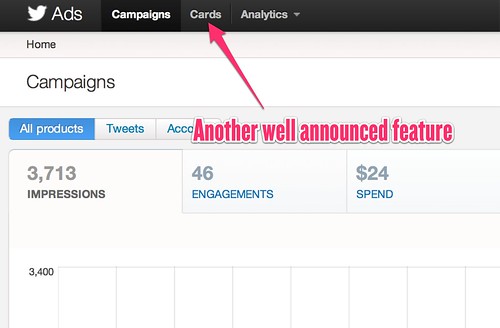 Campaigns - Twitter Ads