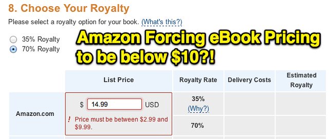 Amazon forcing eBook pricing to be below $10