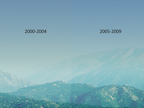 A view of the San Gorgonio Wilderness shows what the haziest days looked like in the first and second halves of the last decade. The right side of the image is about 14 percent clearer than the left. (U.S. Forest Service computer-generated graphic/Scott Copeland)