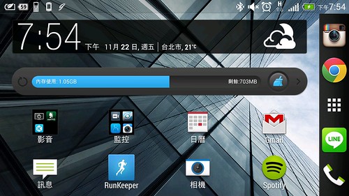 HTC New One 升級Sense 5.5
