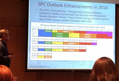 New SPC severe outlook chart