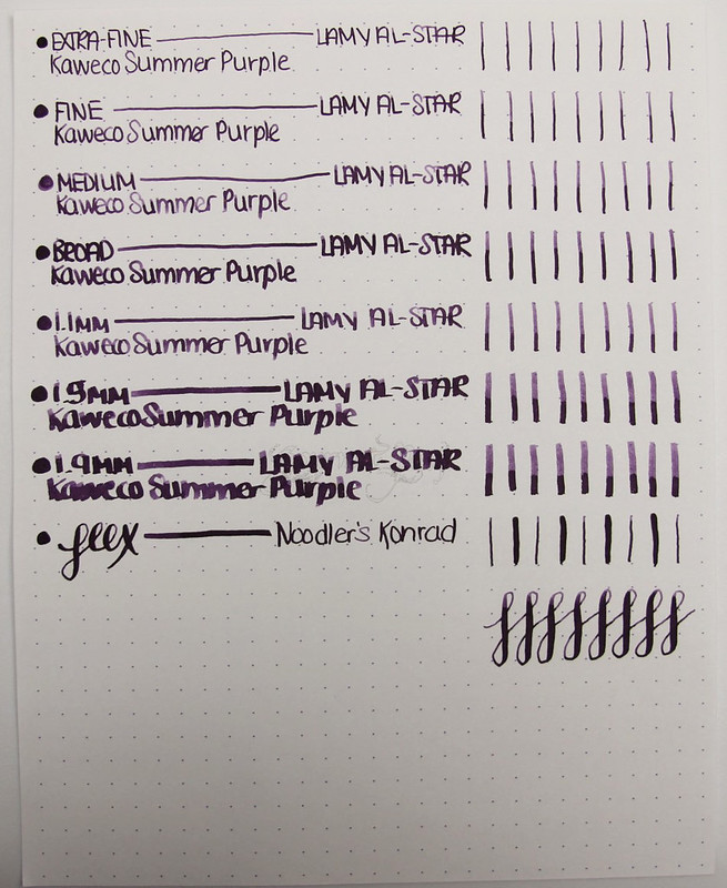 Kaweco Summer Purple/Aubergine Writing Sample