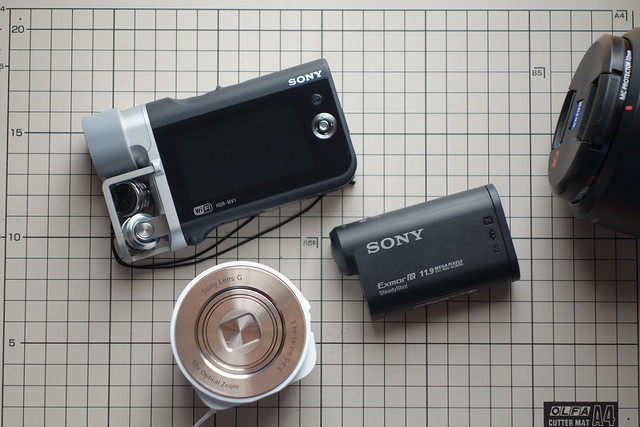 Sony mini cameras