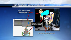 03 - High Resolution Camera Installation