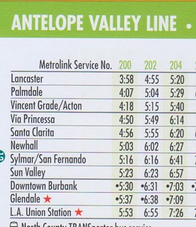 Metrolink 2013 Antelope Valley Line
