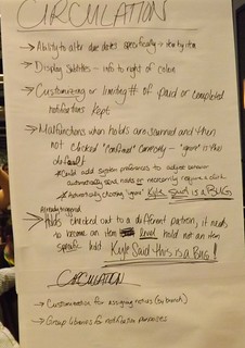 Circ/Patrons Roundtable Notes