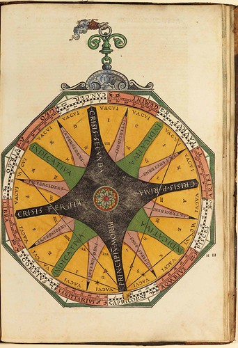 007-Astronomicum Caesareum-1540- Petrus Apianus -Staatsblibliothek Bamberg