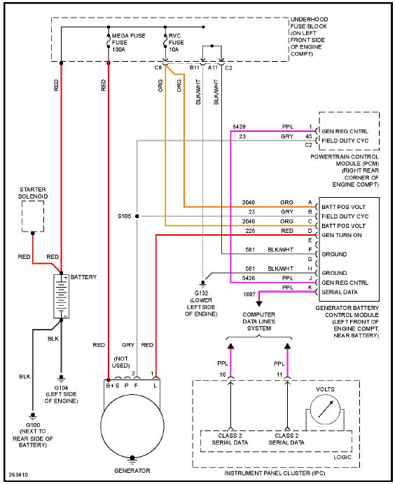 alternator wiring harness diagram ? - Chevrolet Colorado & GMC Canyon Forum