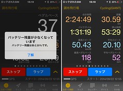 iOS8でCyclemeterを使う