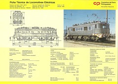 CP data sheet locomotives