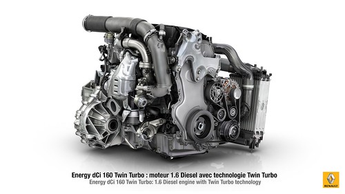 1.6 Energy dCi 160 Twin Turbo