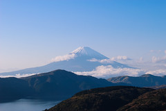 Mount Fuji, 富士山