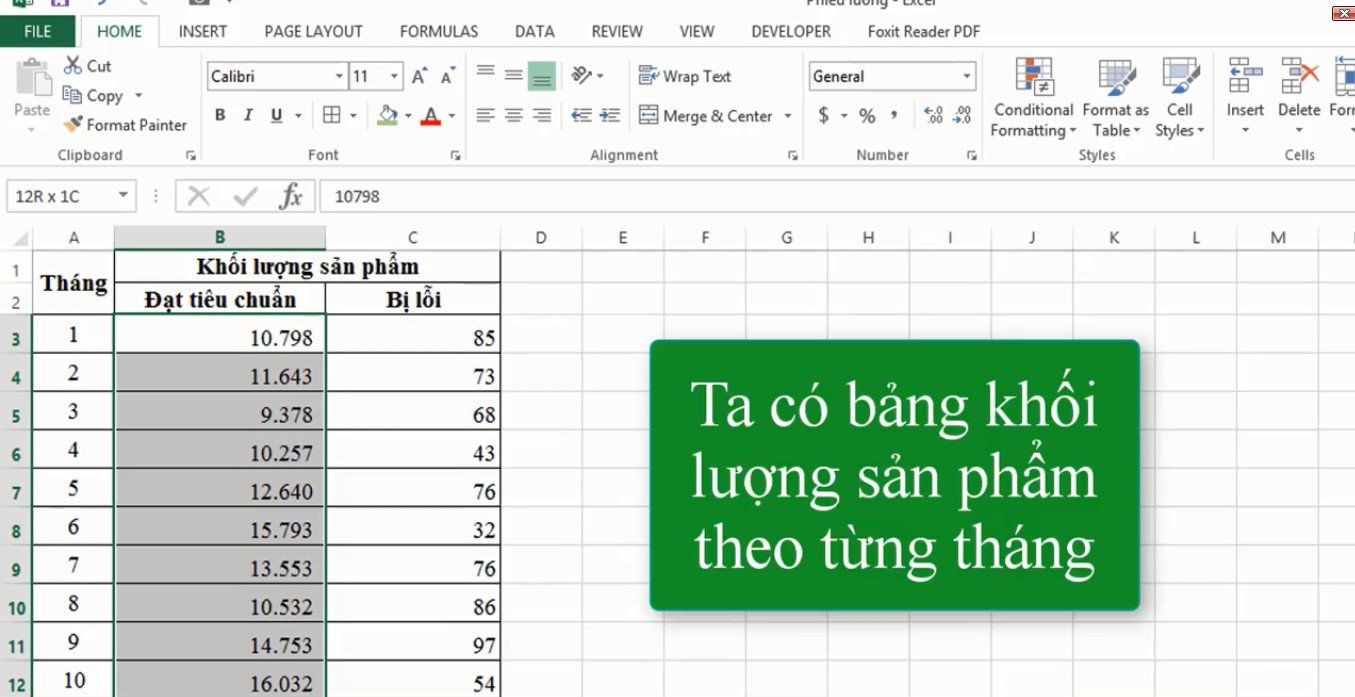 Sử dụng DATA BARS trong Excel để có cái nhìn trực quan