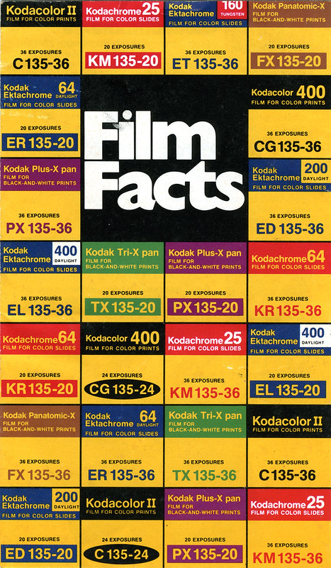 Kodak Film Flyer
