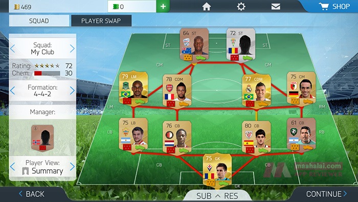 FIFA 16 Ultimate Team formation