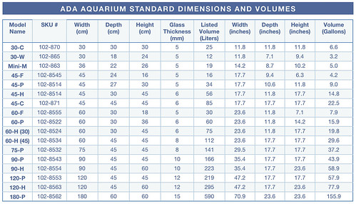 ADA Standard Aquarium Dimensions Table 