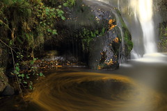 Yorkshire Waterfalls