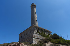 Cabo De Palos