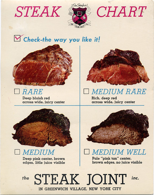 The Steak Joint, Inc. postcard