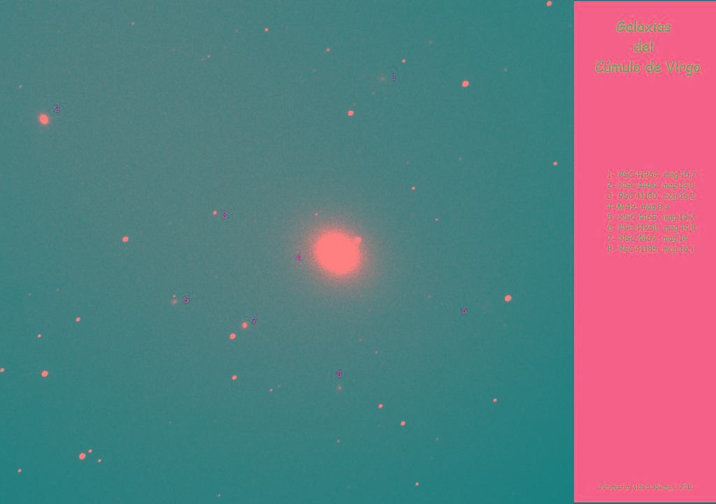 Galaxia M49 con referencias.