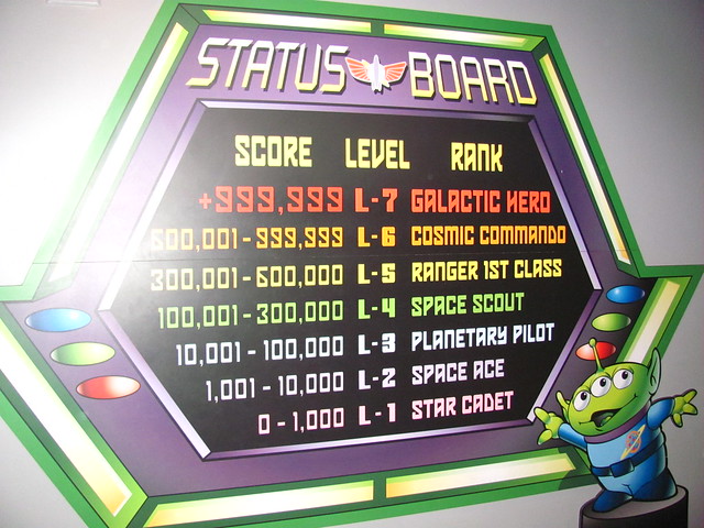 Buzz Lightyear Astro Blasters Status Board