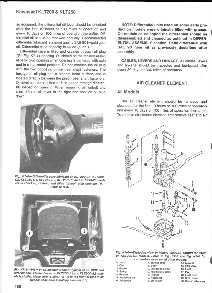 1981 1982 1983 1984 Kawasaki KLT110 KLT160 KLT250 Workshop Manual KLT200
