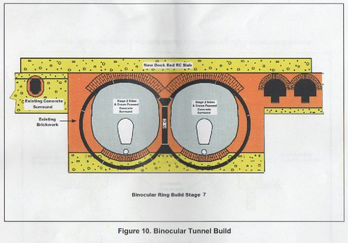 Cross section of the tunnel