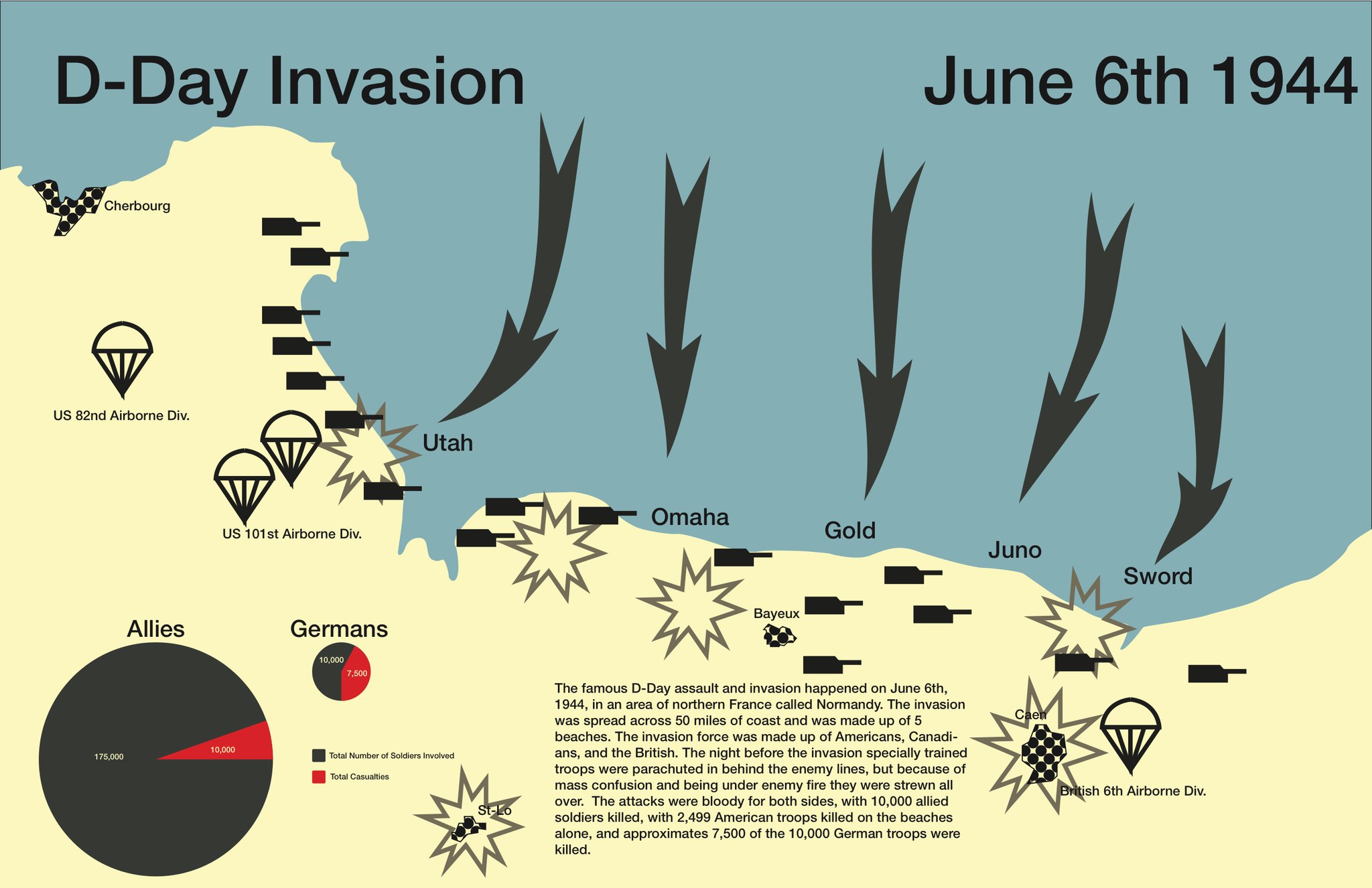 The 21 Best Infographics of DDay Normandy Landings