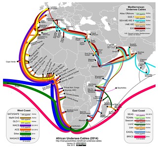 Sub-saharan Undersea Cables in 2014 - maybe (version 33)