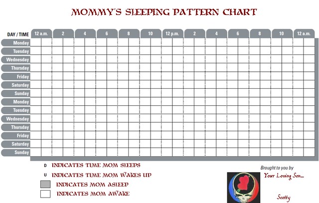 child insomnia adhd  sleep chart  plms index  cpap for sleep apnea cost
