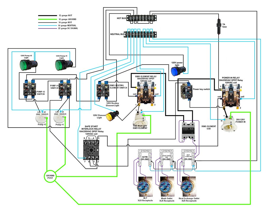 Wiring Diagram 120v - Complete Wiring Schemas