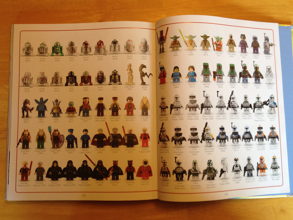 LEGO-Star-Wars-Visual-Dictionary-minifigures
