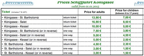 ticket prices