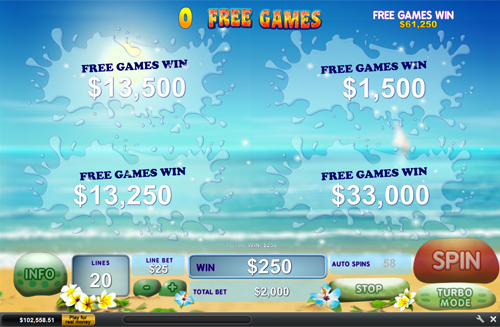 free Sunset Beach free games win