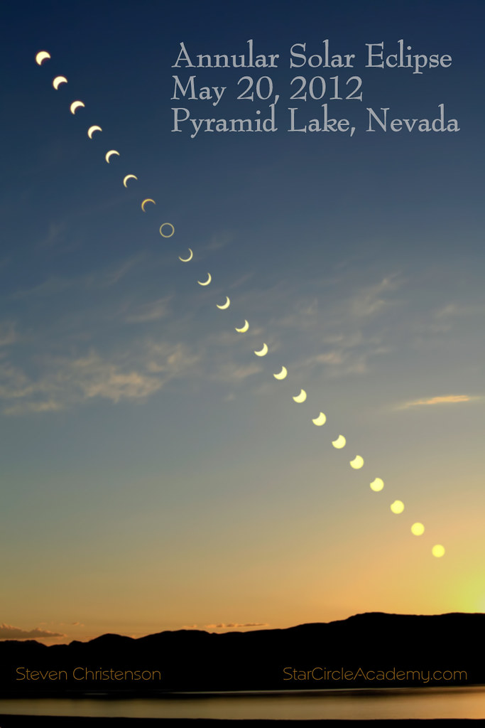 Annular Eclipse Sequence [C_040079+5s]
