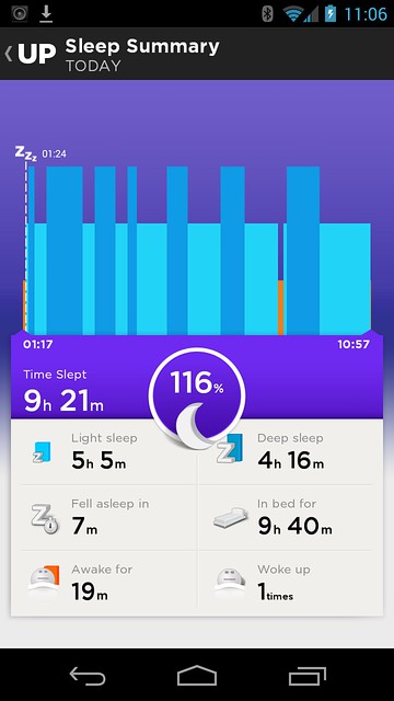 Jawbone UP Sleep Summary screenshot