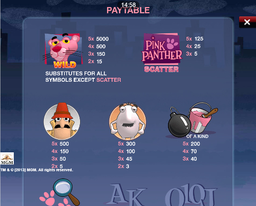 free Pink Panther Mobile payout