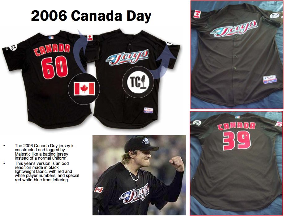 Jays reveal Canada Day jerseys, 01/21/2017